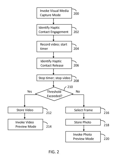Snapchat patent