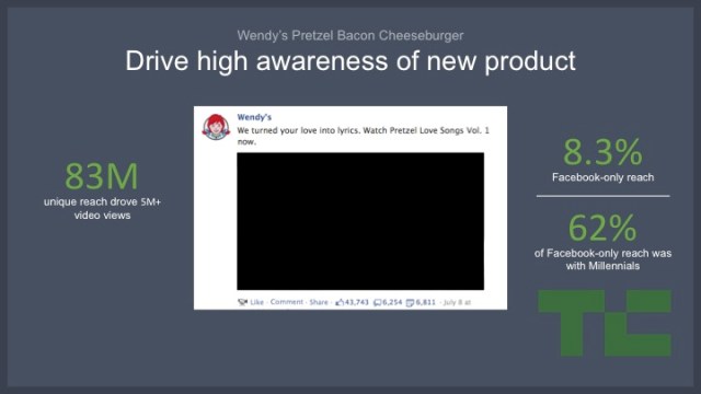 Slide30