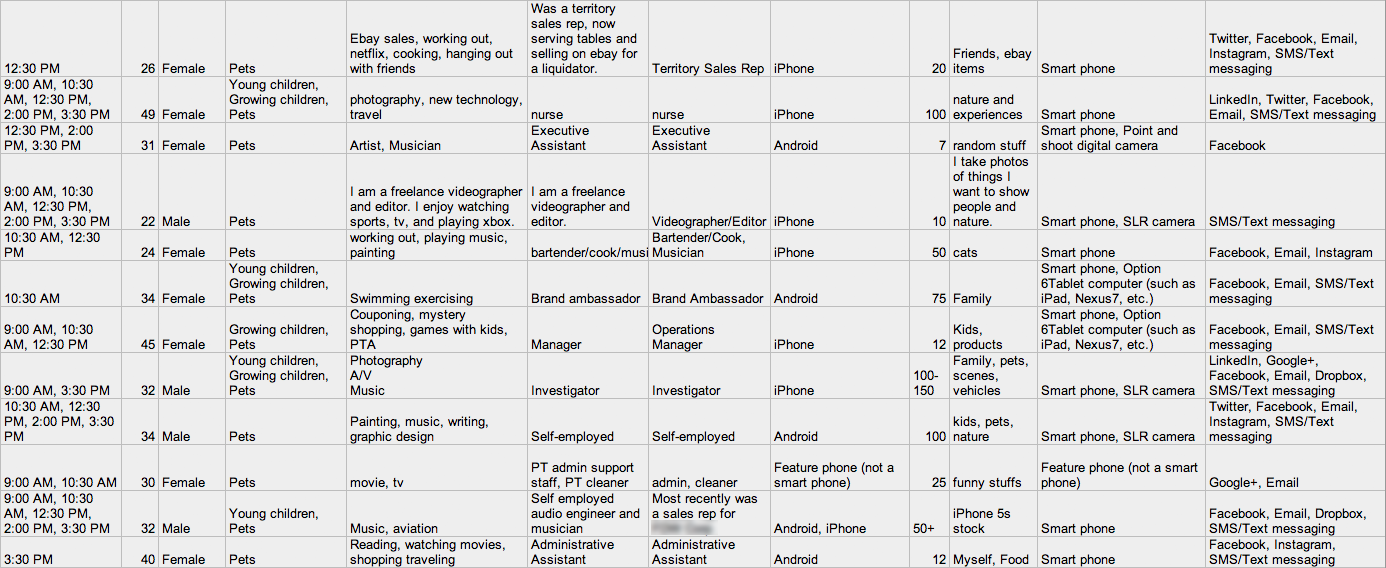 Example responses from the Nashville screener, with all personal information removed