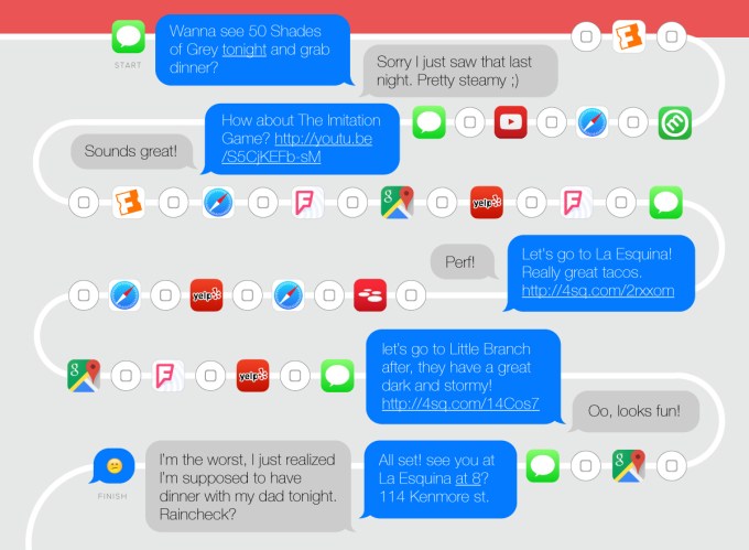 Non Vurb App Chain