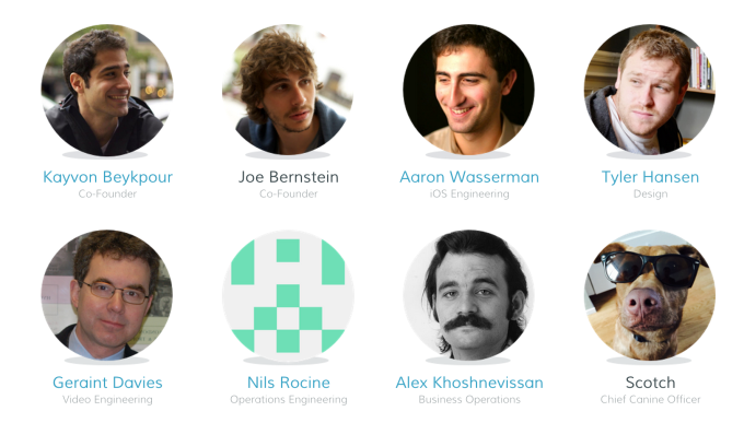 Periscope's team