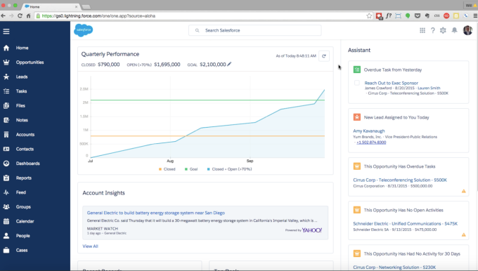 Salesforce CRM with new design.