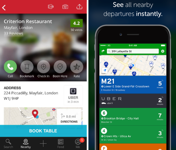 Uber In Zomato And Transit
