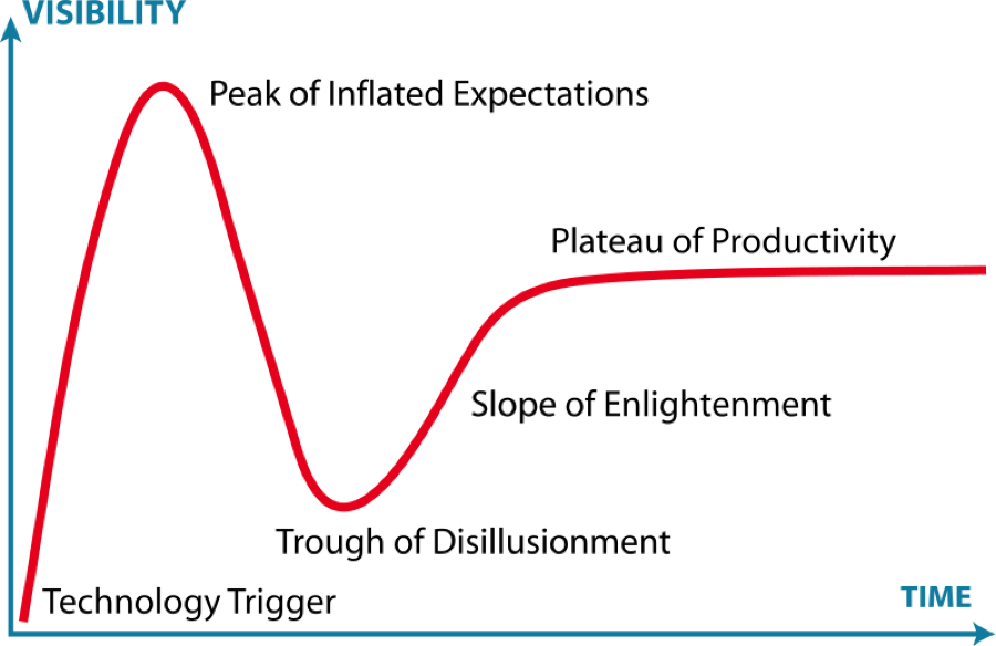 fig4