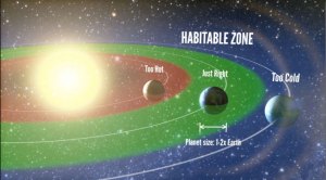 Illustration courtesy of NASA