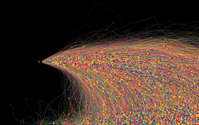 Jonathan Harris &Sepandar Kamvar, WeFeel Fine, net mapping the net collecting Internet sentences beginning with "I feel" or "I am feeling". Nearly ten million feelings and more than two million blogs were thus collected.