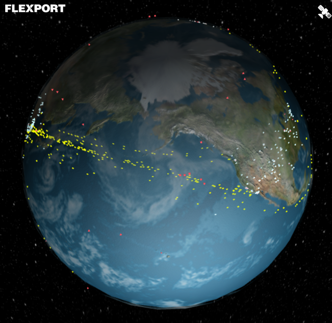 Flexport visualization