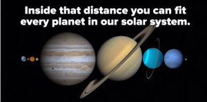 Earth/Moon to scale / Screenshot from BuzzFeed video “209 Seconds That Will Make You Question Your Entire Existence”