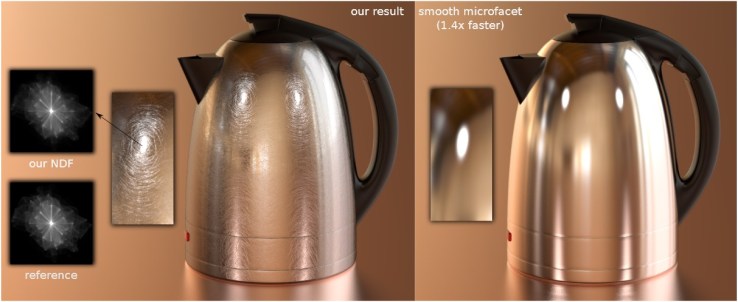 kettle_comparo