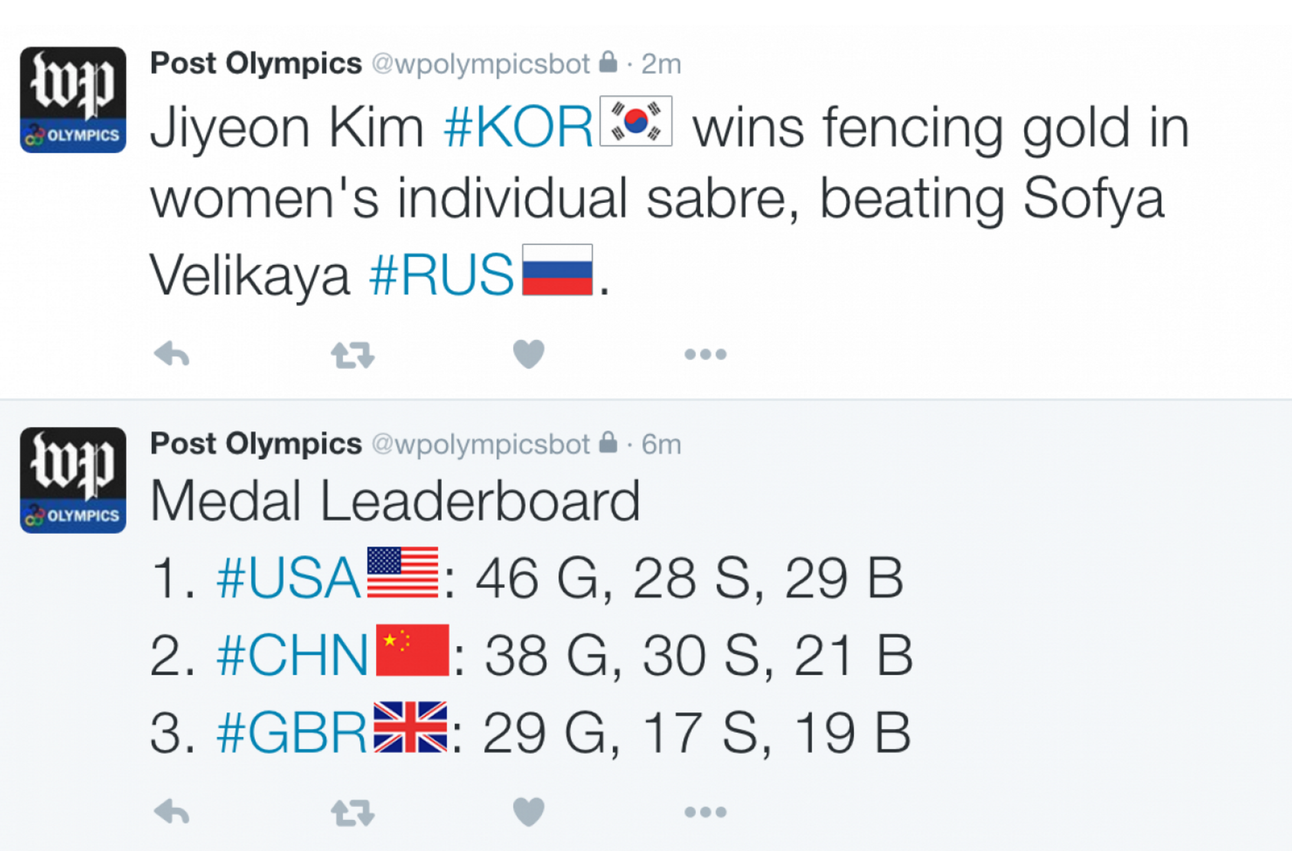 A look at how the Twitter updates will appear, using 2012 Olympics data. (Source: The Washington Post)
