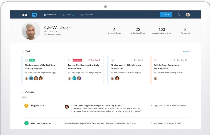 Box Relay workflow dashboard