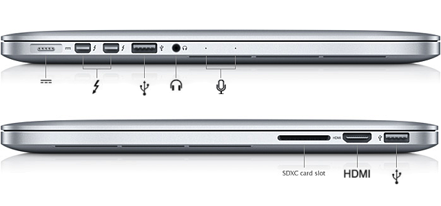 notebook_ports_mul