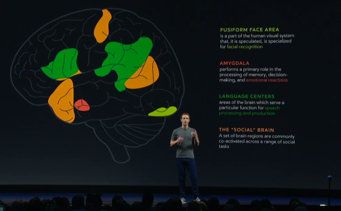 zuck-brain-chemistry