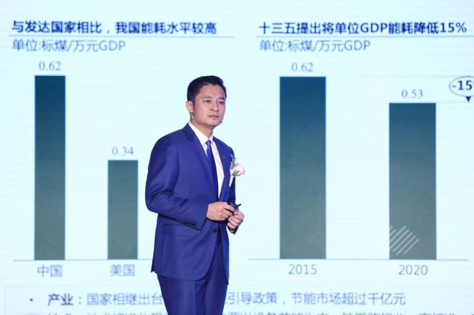 us china green fund