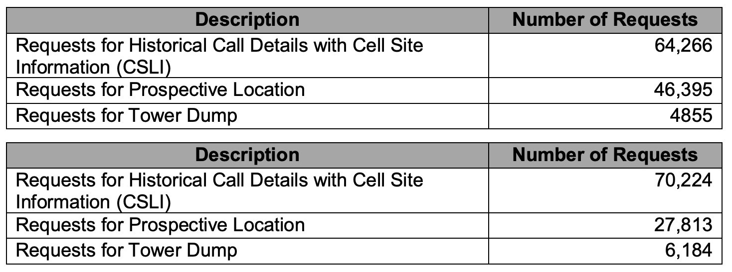 Screen Shot 2019-07-12 at 1.24.52 PM Screen Shot 2019 07 12 at 1.24.52 PM