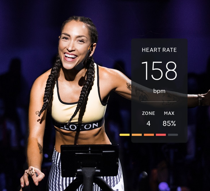 Peloton Class Peloton Class
