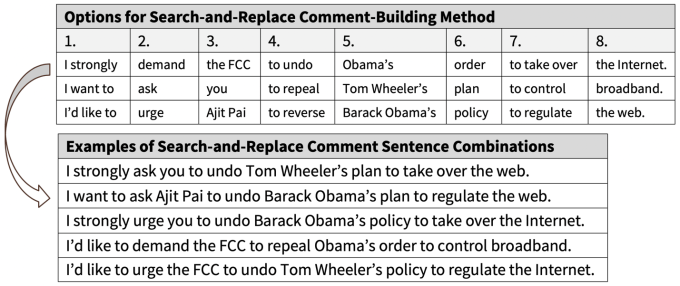 search and replace FCC questions
