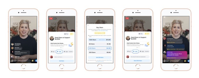Facebook subscriptions