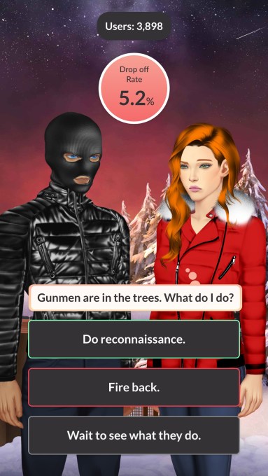 Dorian Gunmen Scene