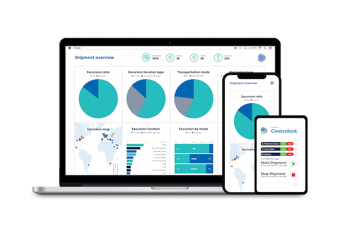 Controlant Cold Chain as a Service Solution